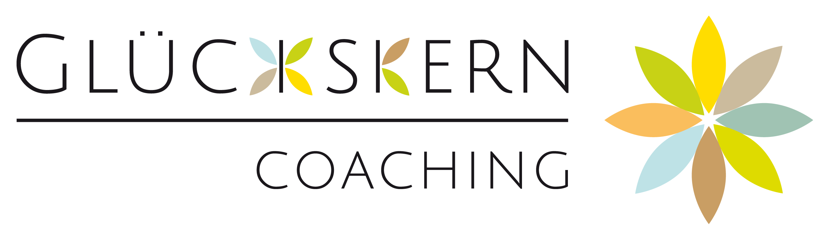 Glückskern - Coaching